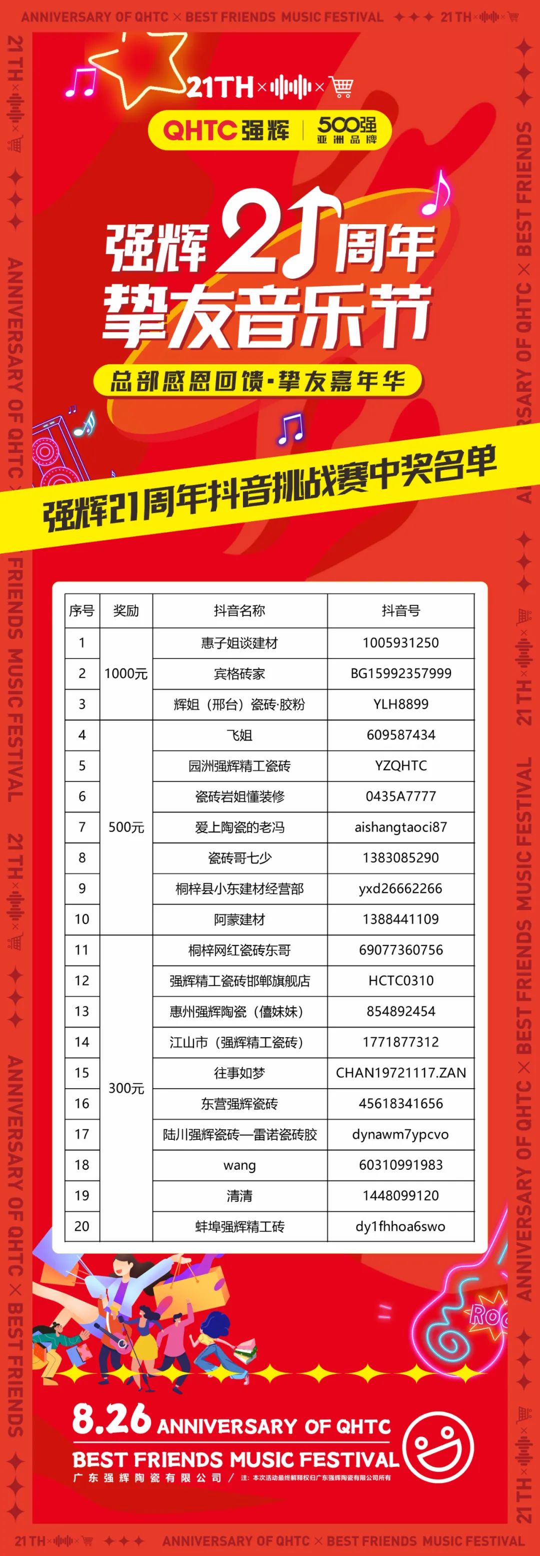 妖精视频大全免费21周年摯友音樂節抖音挑戰賽獲獎名單公布！